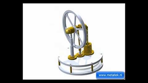 Stirling engine - exploded animation