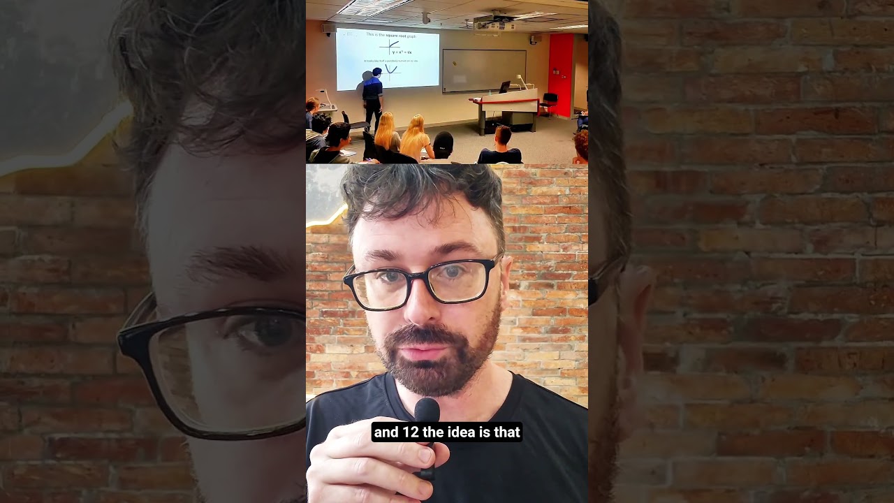 How to master Maths Methods in 6 hours