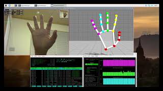 3D Hand Pose estimation on Raspberry Pi 4