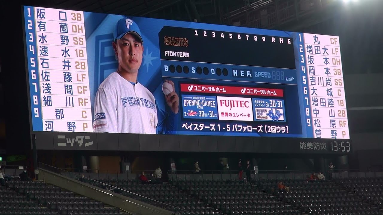 2305 ニューフェイスが4人続いたファイターズのオープン戦スタメン Youtube 2305 ニューフェイスが4人続いたファイターズのオープン戦スタメン Youtube