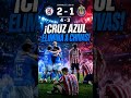 SE ACABO EL SUEÑO #ligamx #chivas #cruzazul