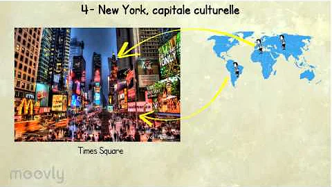 Pourquoi New York est une ville mondiale ?