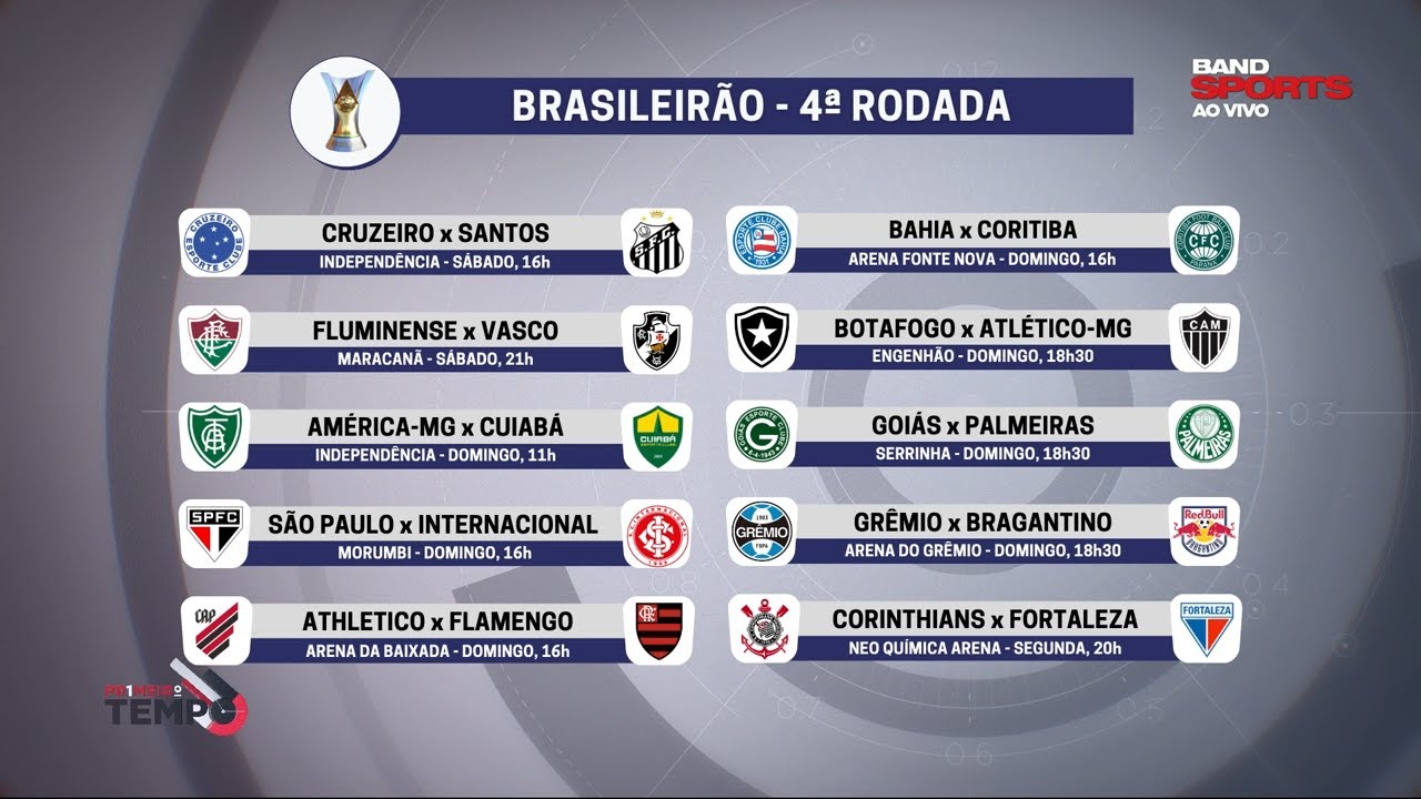 Dois jogos abrem a 4ª rodada do Brasileirão amanhã - Rádio Rainha
