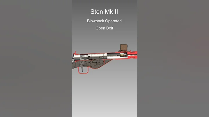 Sten Mk II | British Submachine Gun | WW2 SMG | How It Works