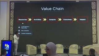 From Outputs to Outcomes: Unlocking Organisational Value | Kshitiz Sachan