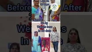 Do you have health problems like diabetes…?