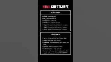 ML Inputs Tags | HTML Cheatsheet 🤌 | Master HTML Using This Cheatsheet 😁 #computercourses #coding