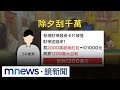 財神卡中獎案例