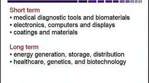 What is Nanotechnology?