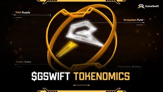 GameSwift Explained: $GSWIFT tokenomics