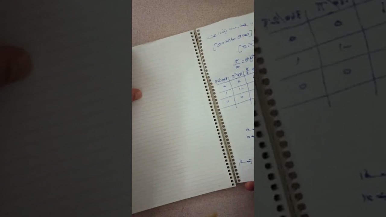 رياضيات البكالوريا الصناعية _ الأعداد العقدية 2