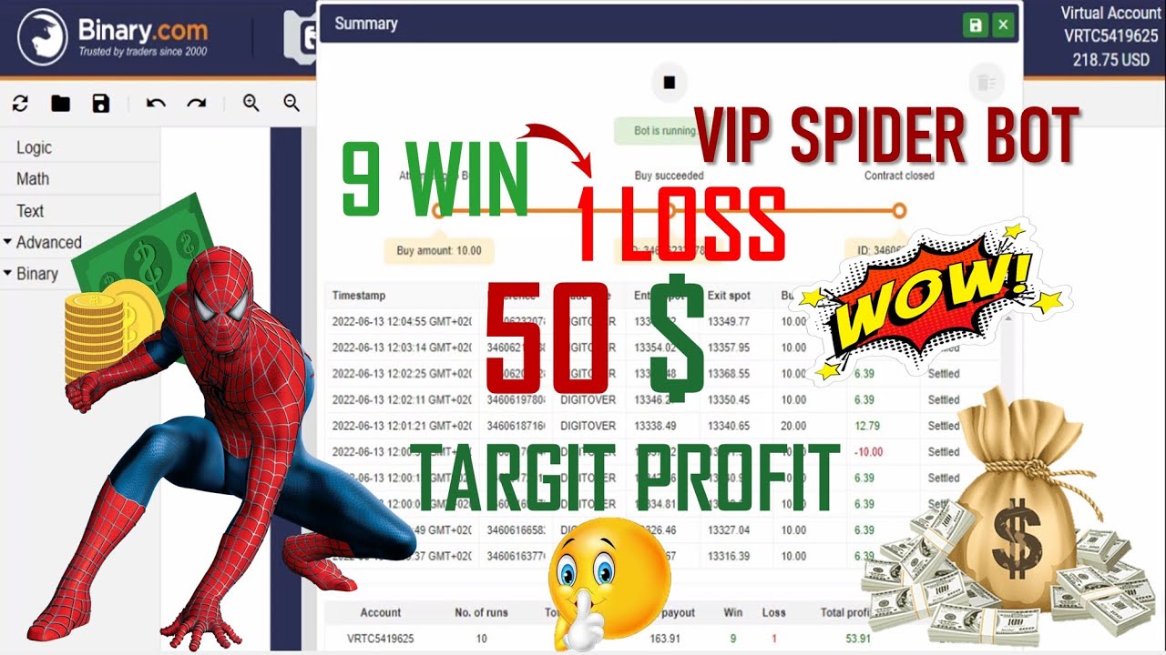 BEST BINARY BOT 2022 – VIP TRADERS SPIDER BOT Works With An Excellent Strategy