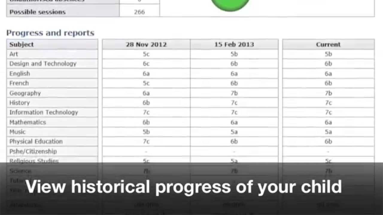 Go 4 Schools At Calderstones School Youtube