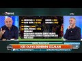 (..) Beyaz Futbol 3 Kasım 2018 Kısım 2/4 - Beyaz TV