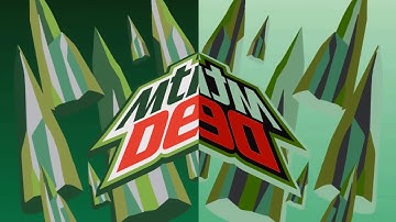 Best Animation Logos in Split CoNfUsIoN