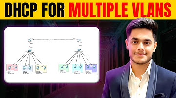Connect Multiple VLANS with Easy Inter-VLAN Routing and DHCP Setup?