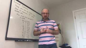 Linear Growth Introduction