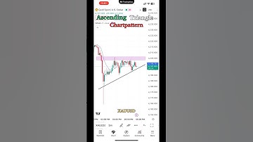 XAUUSD Ascending Triangle Breakdown 🔥  | Gold 5-Min Chart Live Analysis 💰