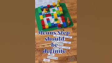 Characteristics of good algorithm| #shorts|explain in a simple way|Learn Computer science be logical