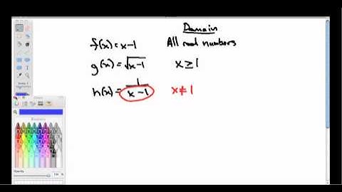 Domain, Range, and Interval Notation