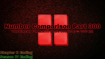 Numbers 0 to THE REAL FINAL POINT!!!!! (Part 300) ~ ?̷͇̟̍?̴̭̻̈?̴̧̰̉̈́?̷͖́ ̷̱̿[̸̡͕͆͊3̷̯̝̿]̷̣͖̐!!!!!!!!