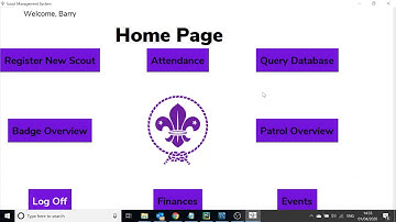 A-Level Project Summary