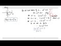 understanding minimum and maximum value of a function