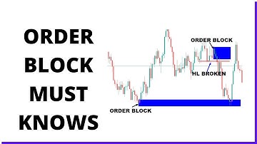 ORDER BLOCKS: All you need to know (use correctly)