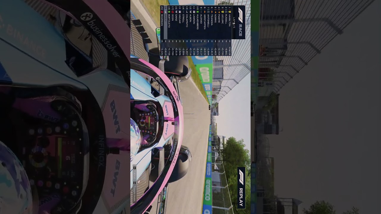 Formula one Gasly canada f1 