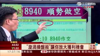 劉子玄-1114 改變錯誤交易習慣 避免小賺大賠∣玄機妙算∣三立財經台CH88