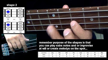 pattern #2 - Dorian Mode bass