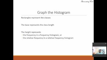 Graphically Summarizing Quantitative Data: Histogram on Tableau