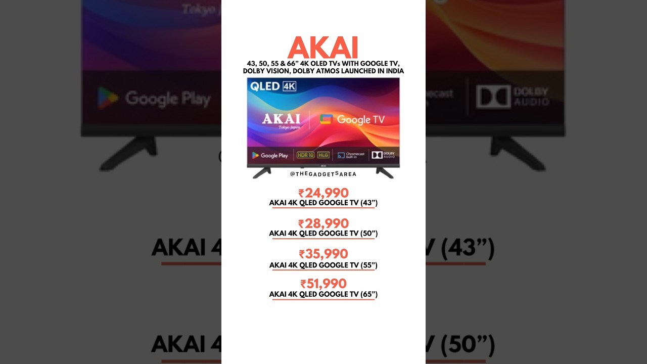 Akai 4k LED TV Launched in India 🇮🇳 