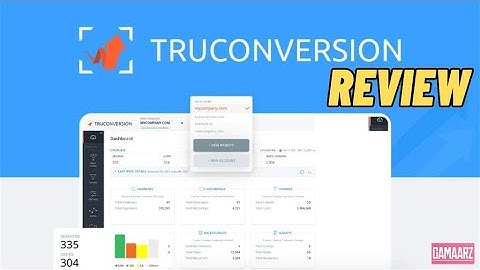 TruConversion Review ❇️ Heatmap and Conversion Tracking Software [Lifetime Deal]