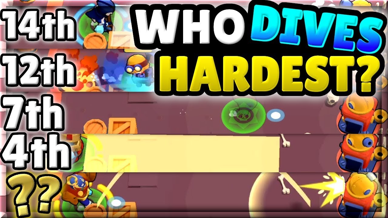 Brawl Stars Olympics Which Brawlers Dive Hardest In Siege Brawl Stars Siege Guide Youtube - siege brawl stars best brawlers