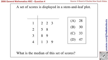 2006 General Maths HSC Q4 How to find the median of a data set shown in a stem-and-leaf plot