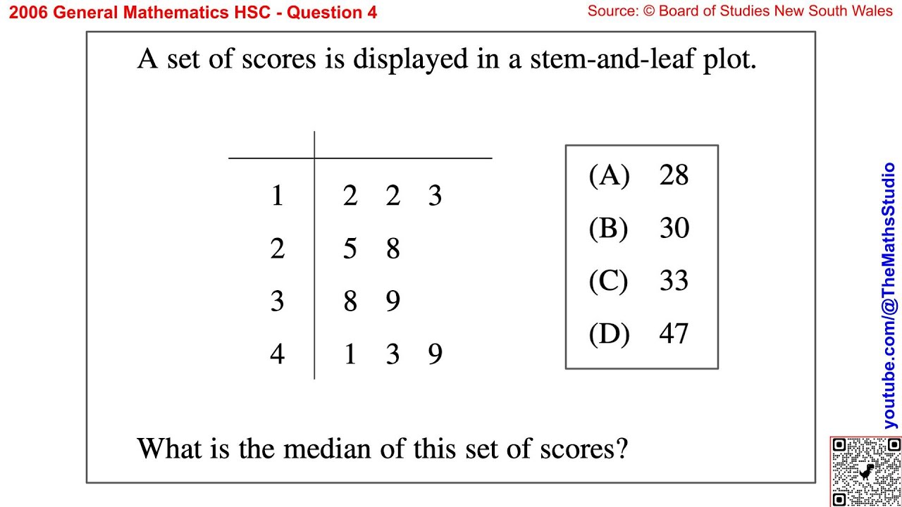 2006 General Maths HSC Q4 How to find the median of a data set shown in ...