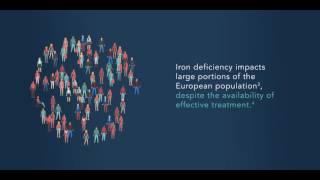 How many people in Europe suffer with Iron deficiency or iron deficiency anemia?