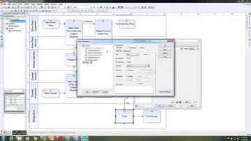 iGrafx - Training - Part 2