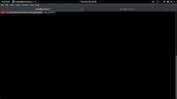 SailsIt | SailsJs | Unit Test | Mocha.js | CRUD
