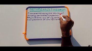 DIGITAL LOGIC: DEMORGAN