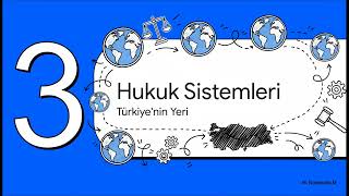 Hukukun Temel Kavramları Full Özet Vizefinal Hazırlık Notebooklm Destekli
