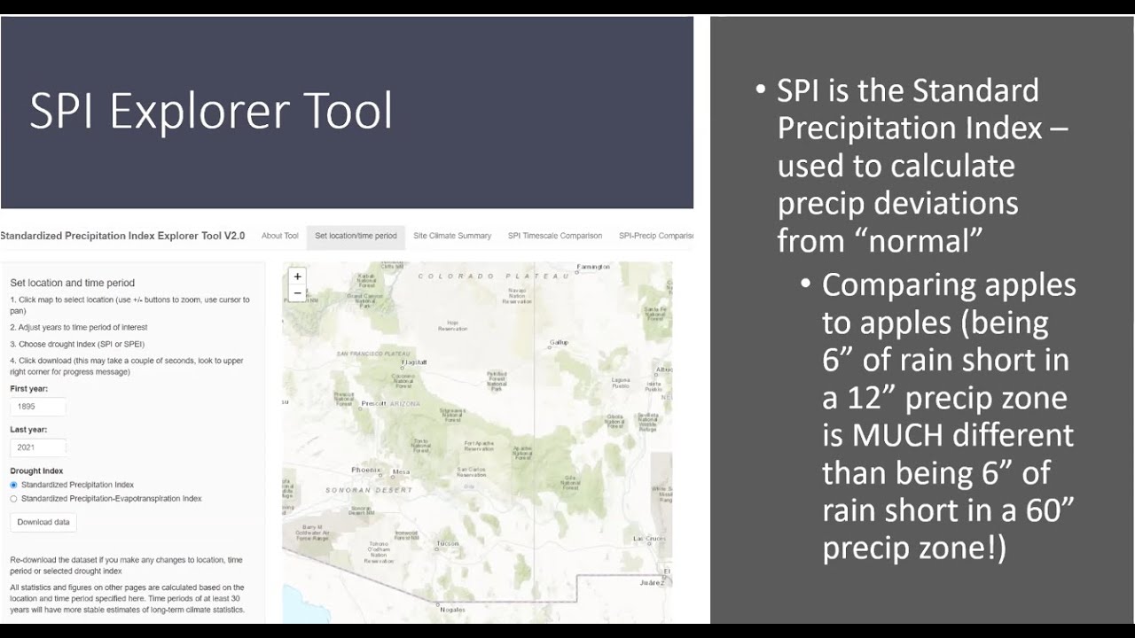 Extension Resources for Drought - YouTube