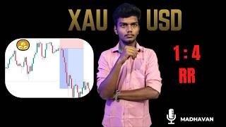 1:4 RR Xauusd Scalping | In Character Analysis | Gold