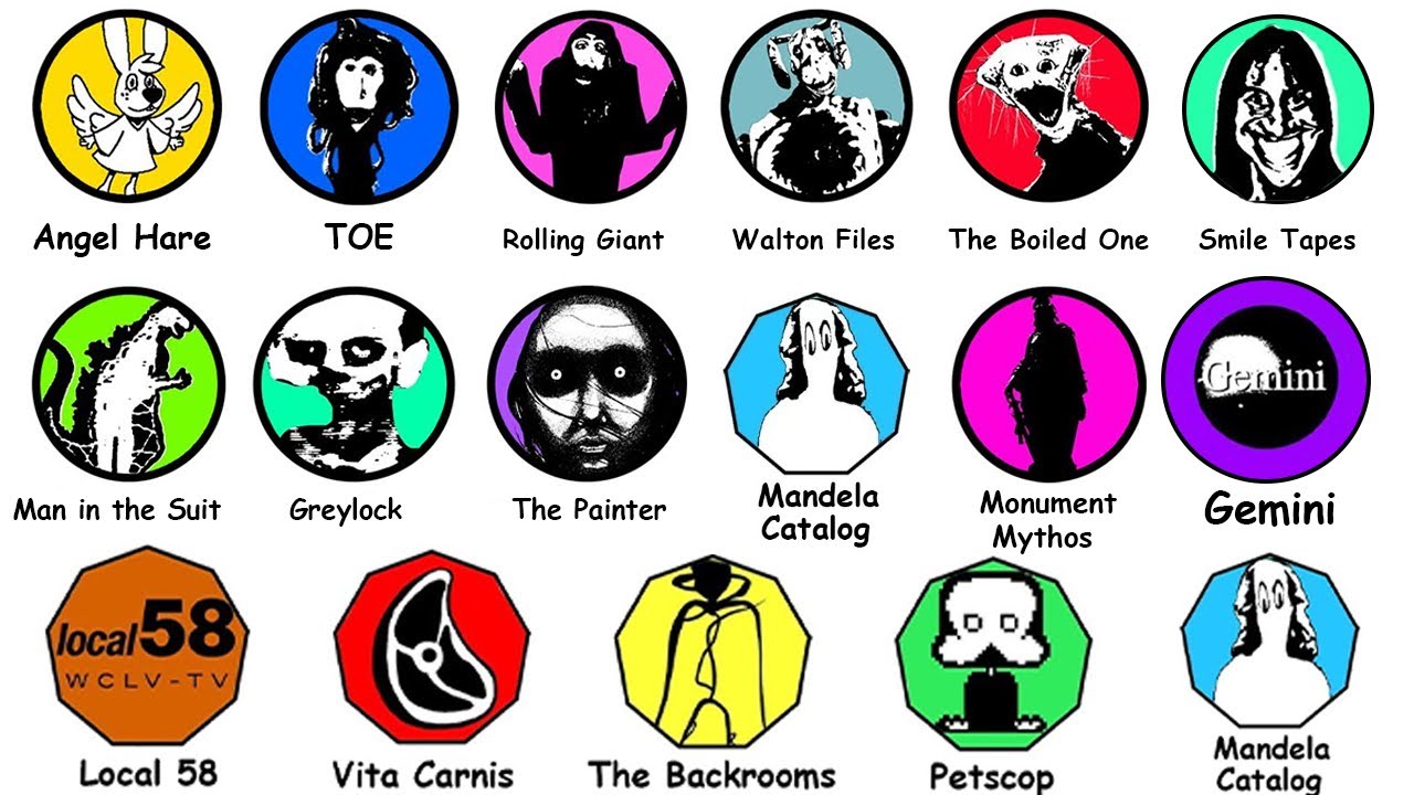 Every Analog Horror Explained In 18 Minutes YouTube every-analog-horror-explained-in-18-minutes-youtube