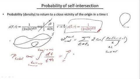 Lecture-16 Quantum Mechanics Using Feynmans Path Integral(Localization)