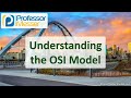 Understanding the OSI Model - N10-008 CompTIA Network+ : 1.1