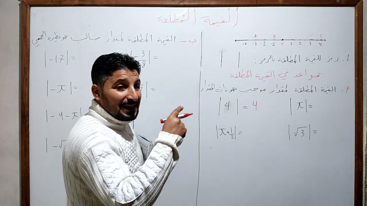 القيمة المطلقة لعدد حقيقي. الجزء الأول.