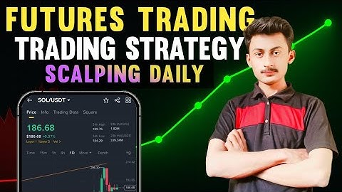 Binance Futures Trading Strategy 2025 | Daily Crypto Scalping Guide for Beginners