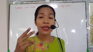 Five digital electronic logic gates